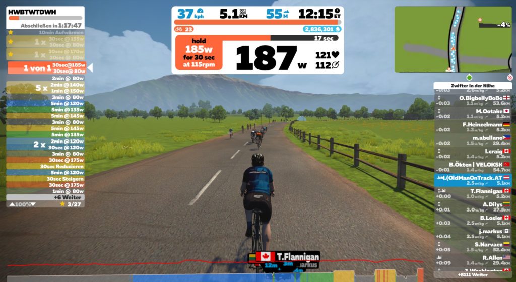 Zwift Build Me Up HWBTWTDWH